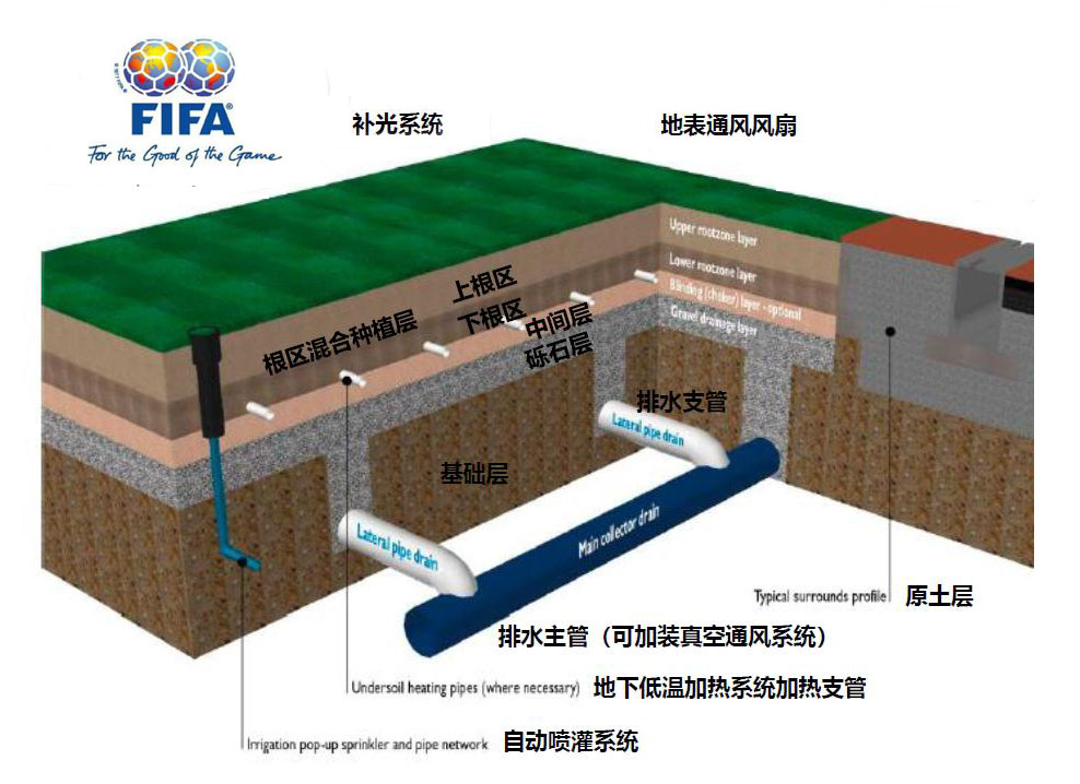 1724720834786996.jpg 场地构造全系统.jpg